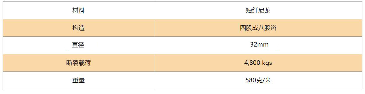 32mm直升機撤離繩